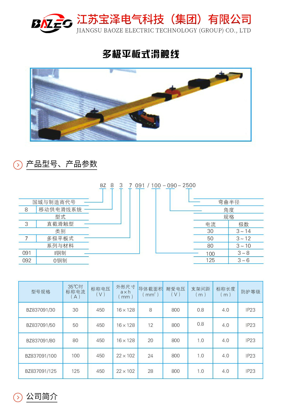 多極平板式滑觸線_01