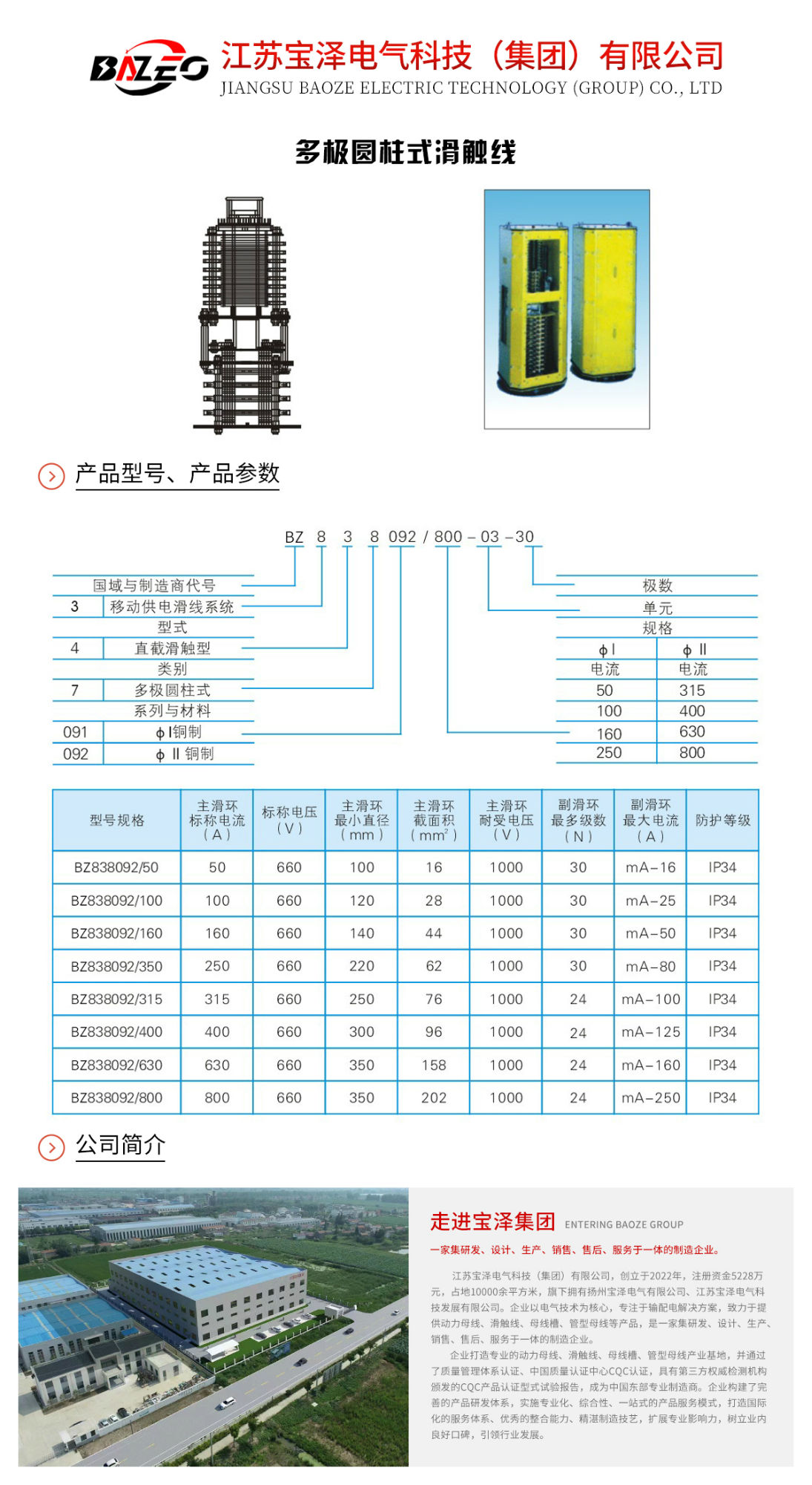 多極圓柱式滑觸線_01
