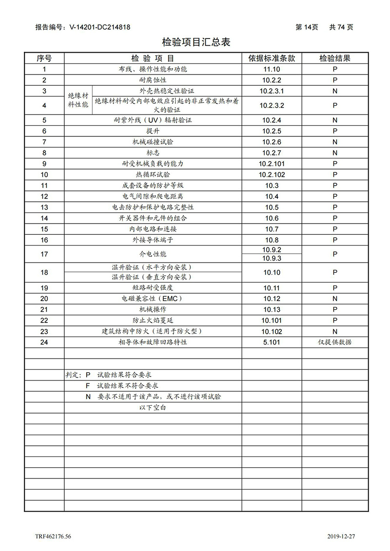 母線槽400A-1250A型式試驗報告_14