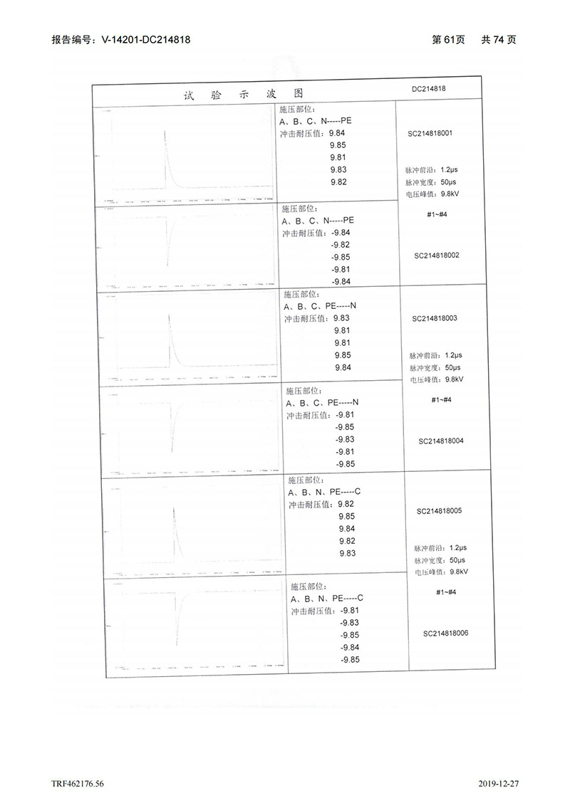 母線槽400A-1250A型式試驗報告_61