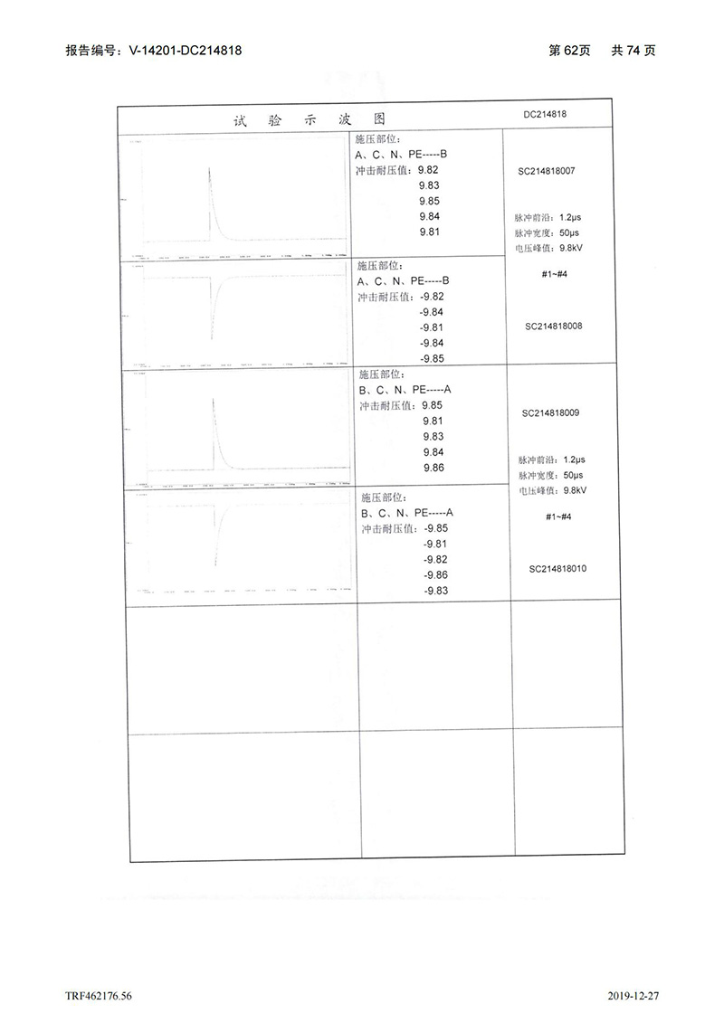 母線槽400A-1250A型式試驗報告_62