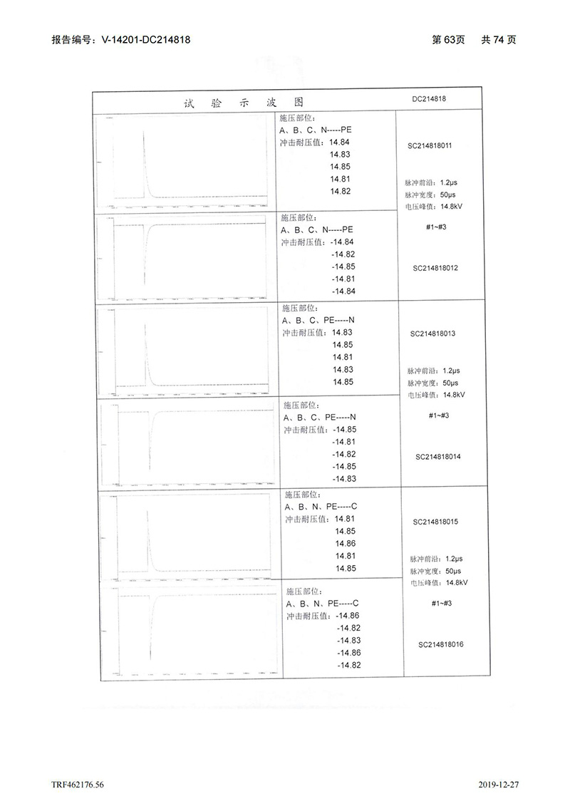 母線槽400A-1250A型式試驗報告_63
