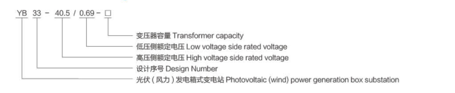 YB33光伏（風力）發電箱式變電站2