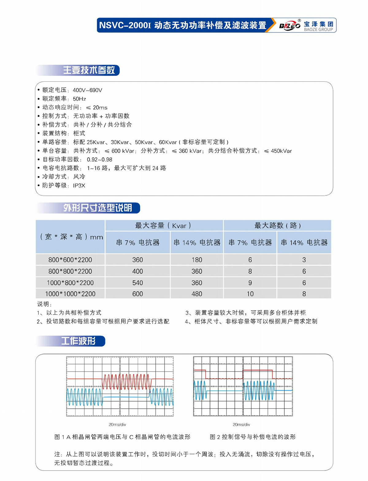 寶澤集團(tuán)-低壓無功補(bǔ)償及濾波裝置產(chǎn)品手冊（受控文件）_12